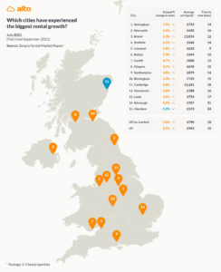 Map showing which UK cities have experience the biggest percentage change in annual rental growth