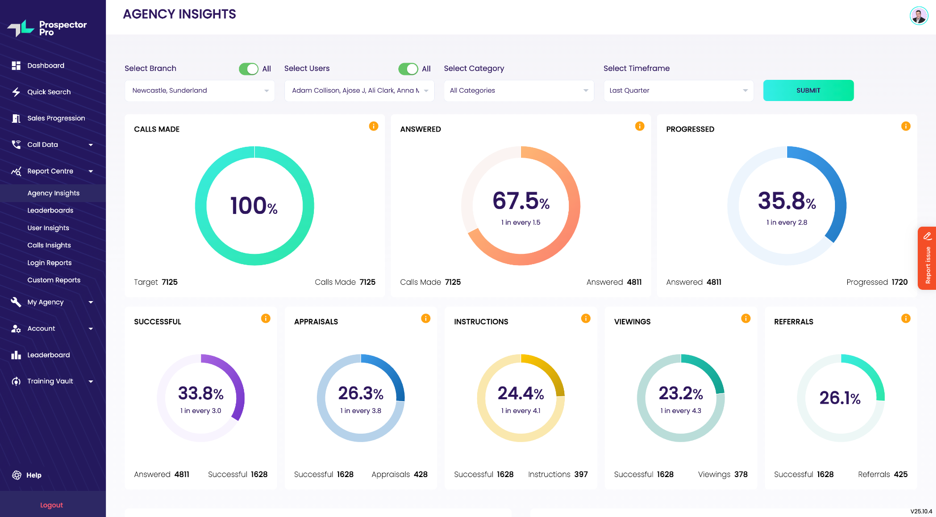 Prospector Pro integration | Alto Software