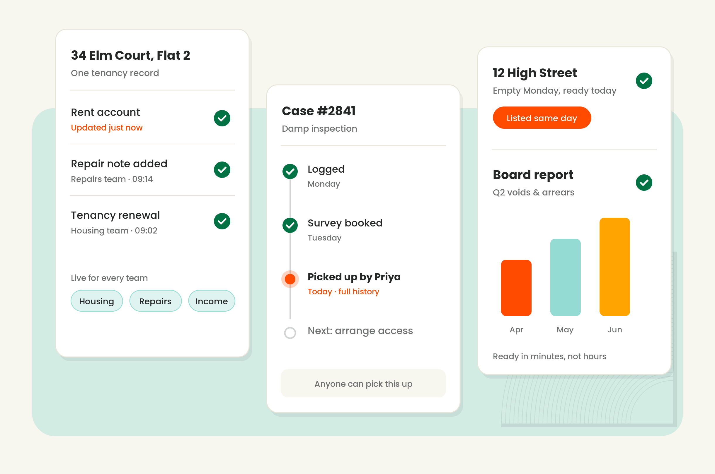 Key benefits of Alto CRM for housing teams