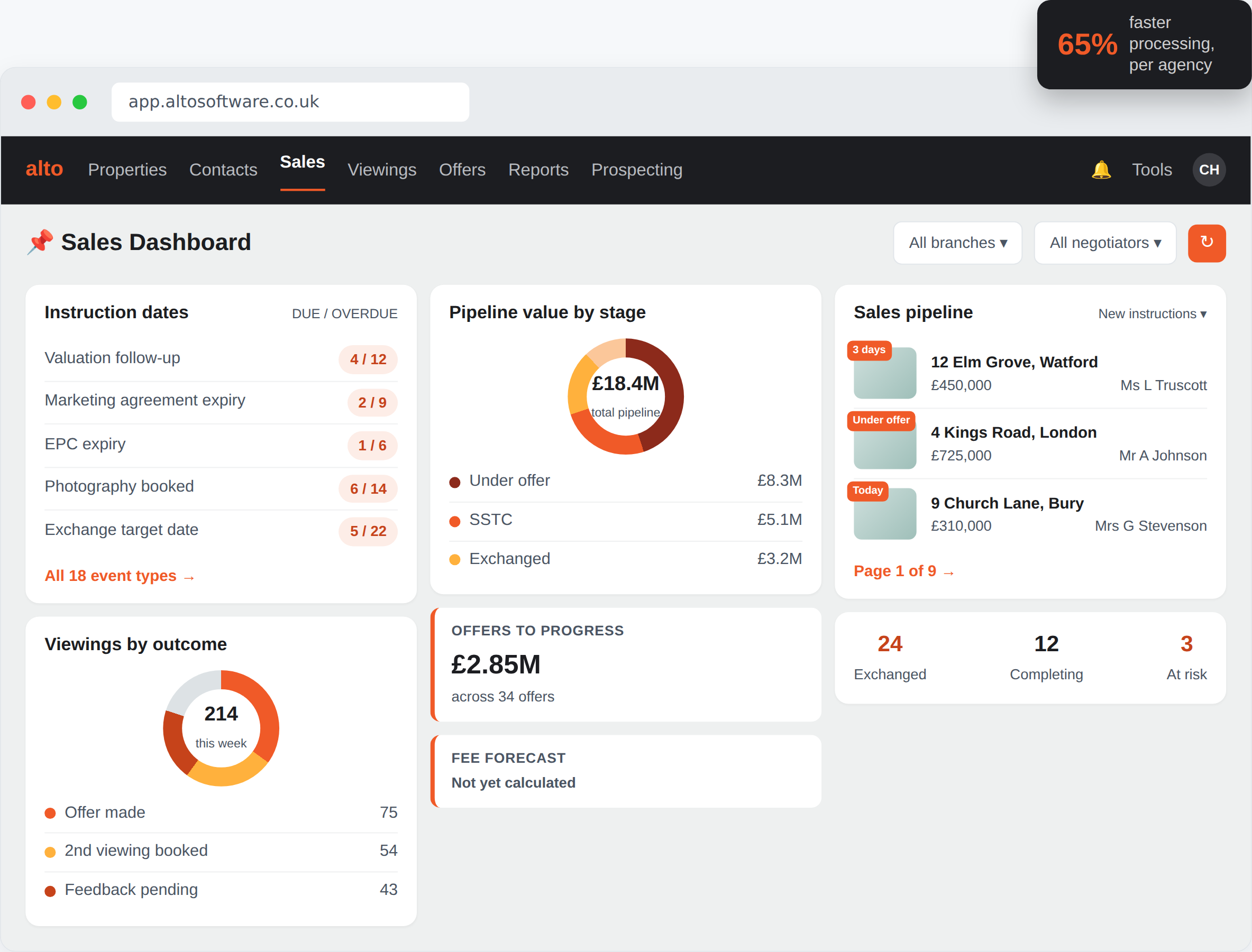Alto Real Estate Agent CRM Platform Screenshot
